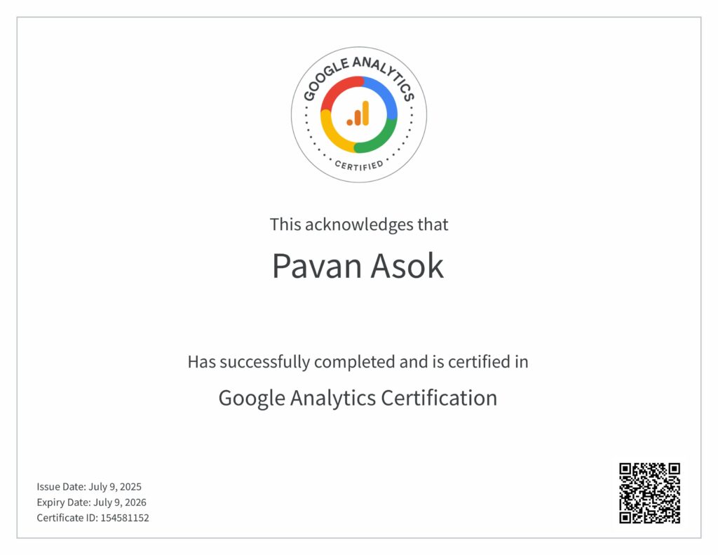 analytic certificate